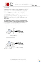 TTL-232R-5V-PCB Page 2