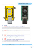 DLP-USB232M-G Page 4