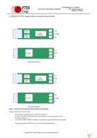 USB-RS232-PCBA Page 8