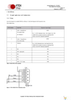 USB-COM485-PLUS1 Page 7