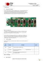 USB-COM232-PLUS4 Page 2