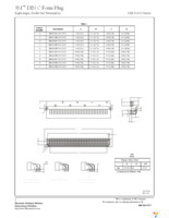 DIN-096CPC-SR1-HM Page 2