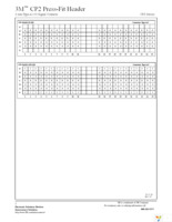 CP2-HA110-A1-FJ Page 5