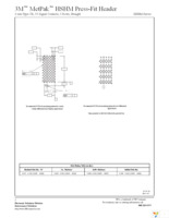 HSHM-H055CR4-5CP1-TG30 Page 3