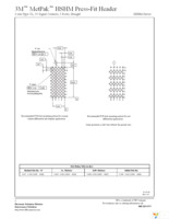 HSHM-H055CL5-5CP1-TG30L Page 3