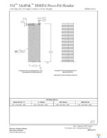 HSHM-H200DE5-8CP1-TG30 Page 3