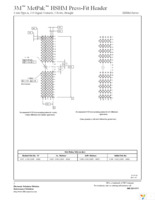 HSHM-H110A4-5CP1-TG30 Page 3