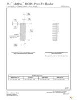 HSHM-H095B4-5CP1-TG30 Page 3
