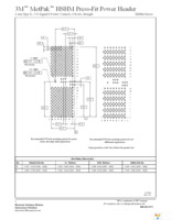 HSHM-H176DPWR4-8CP1-TG30 Page 3