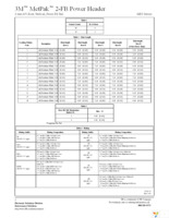 MP2-HP10-51P2-KR Page 3