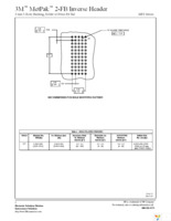 MP2-PS090-51S1-KR Page 4
