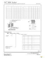 HDC-R128-41S1-HM Page 3