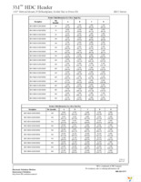 HDC-H160-41P2-GG30 Page 6