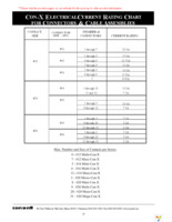 16282-2SG-311 Page 27