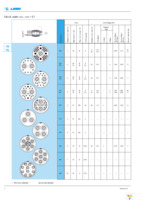 ECP.0S.302.CLN Page 10