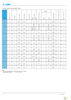 ECP.0S.302.CLN Page 12