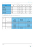 ECP.0S.302.CLN Page 13