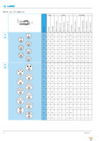 ECP.0S.302.CLN Page 22