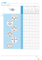 ECP.0S.302.CLN Page 28