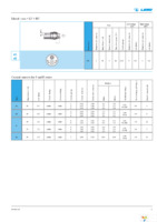 ECP.0S.302.CLN Page 29