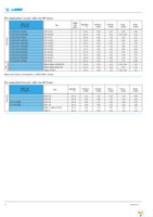 ECP.0S.302.CLN Page 30