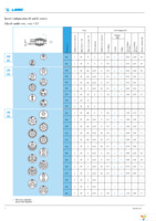 ECP.0S.302.CLN Page 8