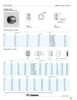 KPT02E10-6PDV Page 16