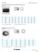 KPT02E10-6PDV Page 20