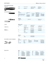 KPT02E10-6PDV Page 27