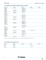 KPT02E10-6PDV Page 29