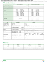 MS-162-C(LP)-1 Page 2