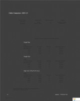 FC2-NCDSP-C00-0 Page 16