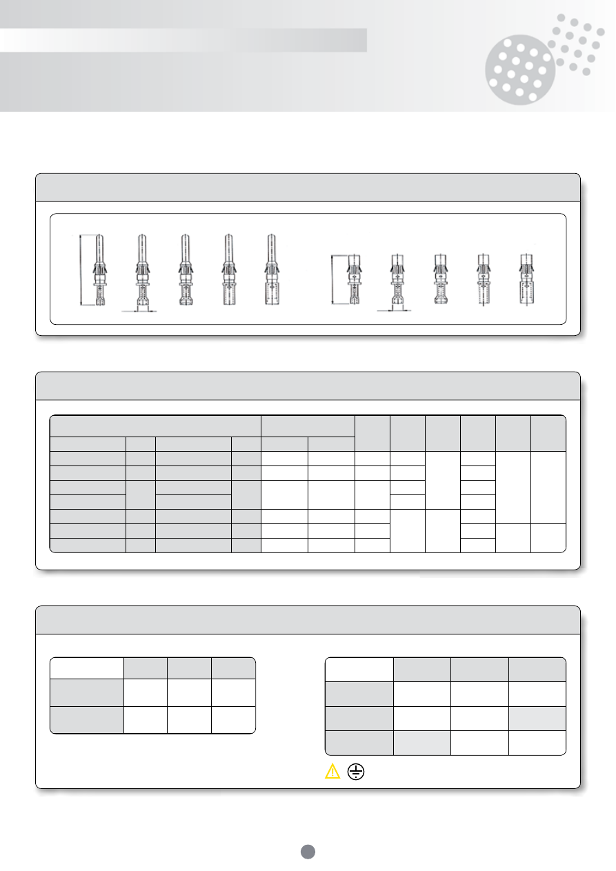 RM16M23K Datasheet (PDF Download) 3/4 Page - Souriau Connection Technology